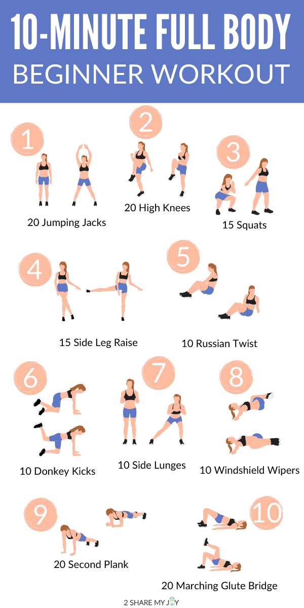 10-minute full body workout for beginners. Train abs, legs, butt, and more in just 10 minutes per day. Perfect for workout beginners.