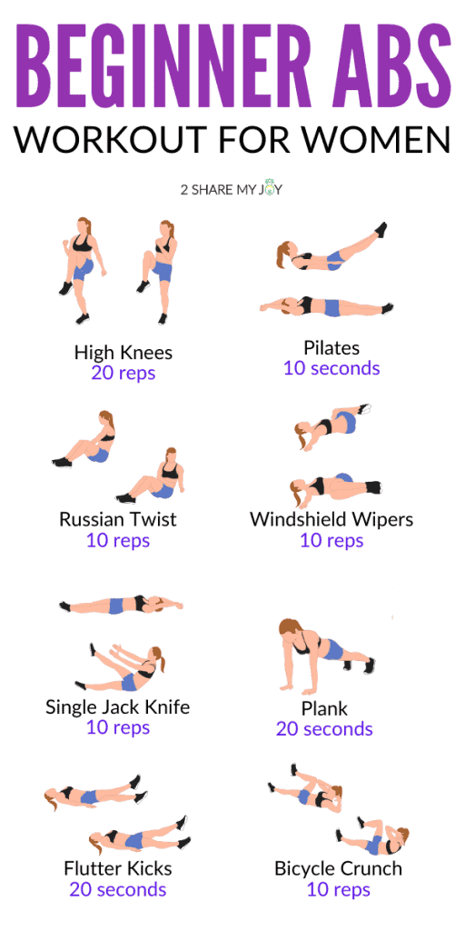 Beginner ab workout for women AT HOME. No need to go to the gym with these easy at home exercises.