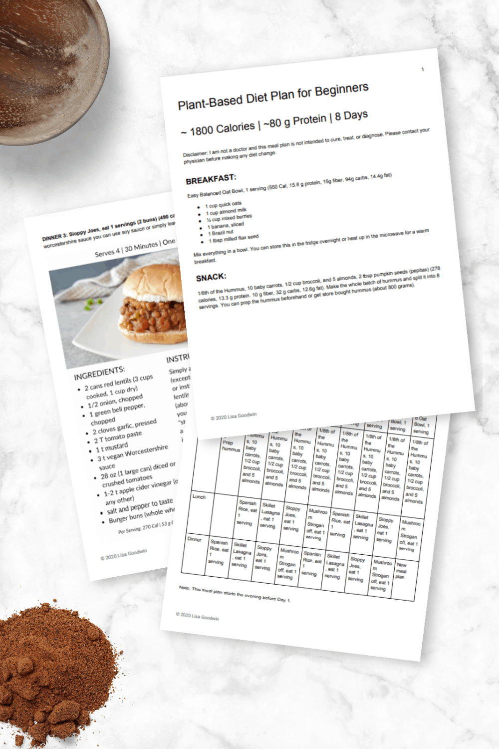 plant based diet beginner mockup