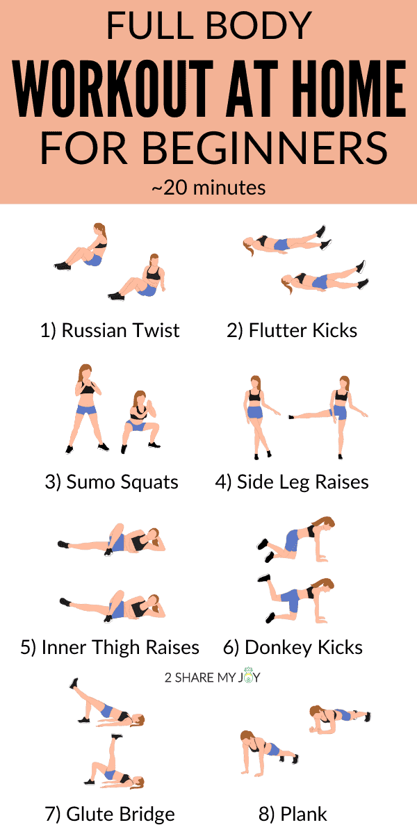 Full body workout at home for beginners