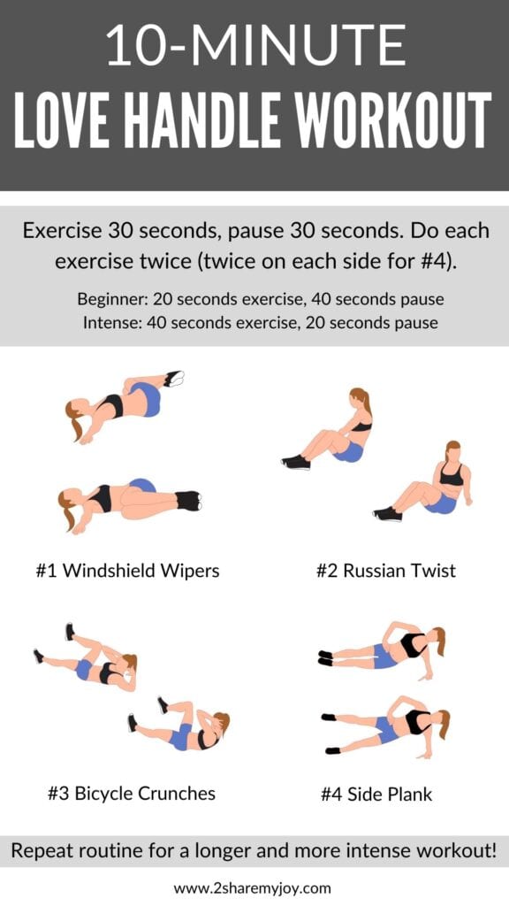 Love handle workout at home for beginners, men, and women. Without equipment or weights. Perfect quick oblique exercises for any level.