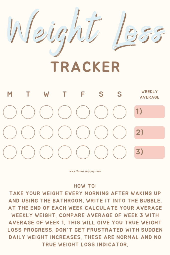 Weight Loss tracker daily. So here is how you measure progress using a scale correctly: Weigh yourself ever morning after using the bathroom. Take the average weight per week and compare week 3 with week. This method will give you a more accurate progress insight.