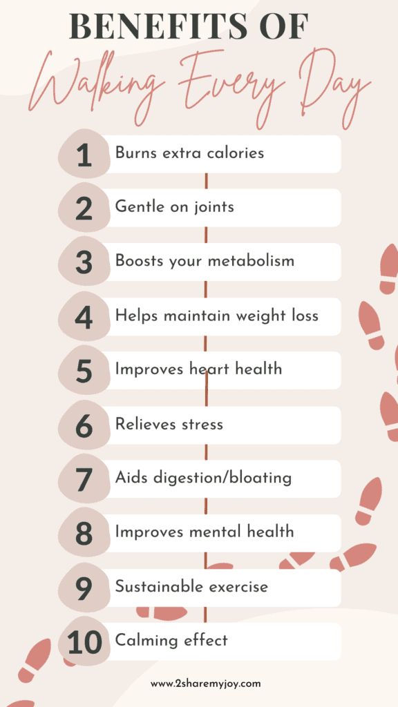 Unlock the countless benefits of walking every day: weight management, improved cardiovascular health, reduced stress, and more. Start your journey to better well-being today! Click through for more info in the walking challenge for beginners! #WalkingBenefits #DailyExercise #HealthAndWellness