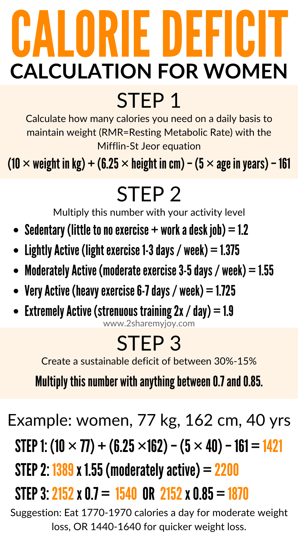 how-many-calories-should-i-eat-to-lose-weight-2sharemyjoy