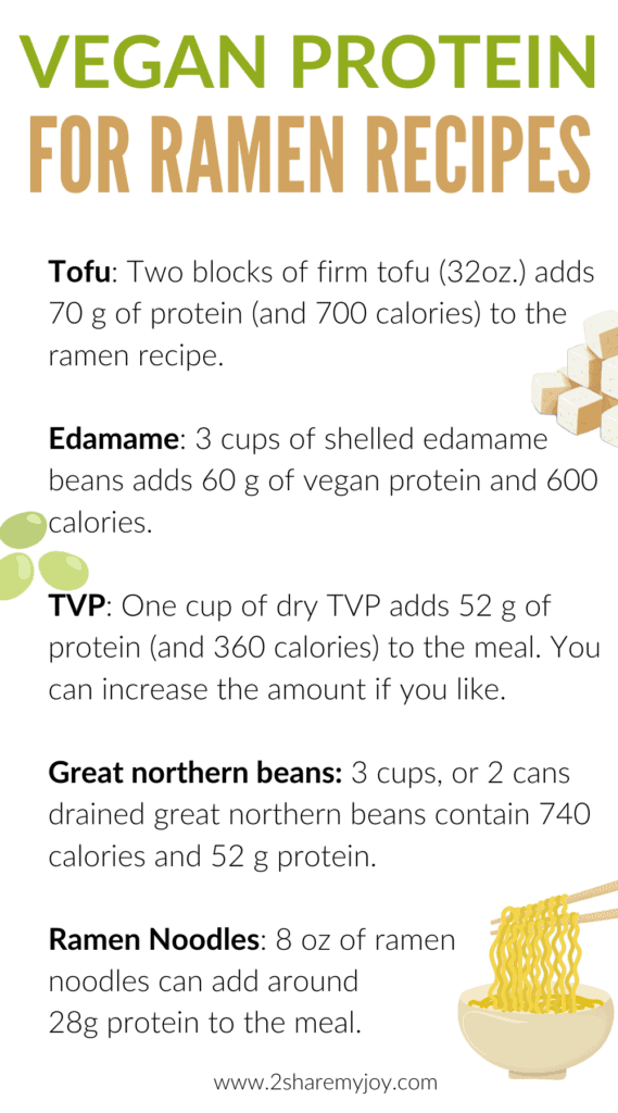 Vegan protein sources for ramen recipe