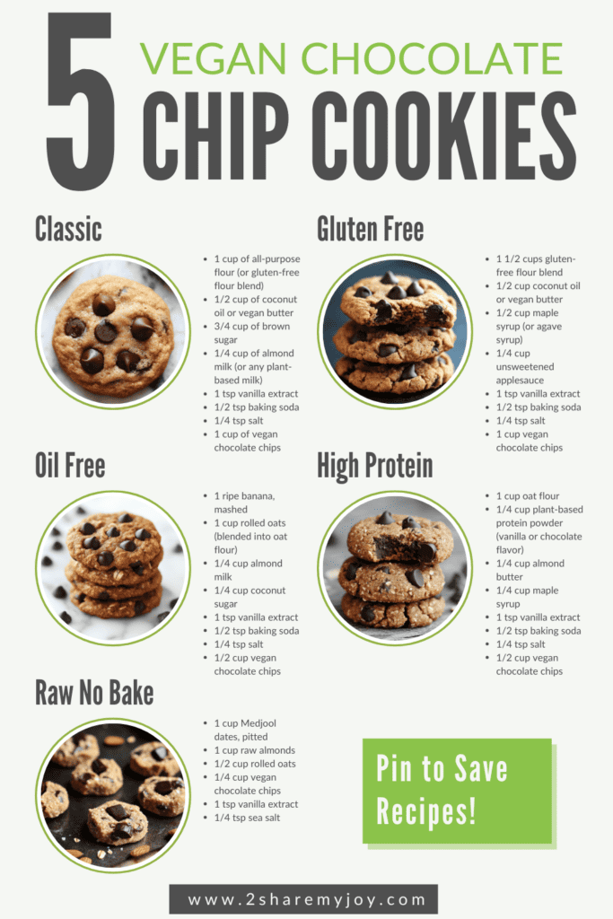 Pin to save 5 Easy Vegan Chocolate Chip Cookie Recipes! These cookies include classic, gluten-free, oil-free, high-protein, and raw vegan options that are delicious and easy to make. Perfect for any occasion, click through for the full recipe collection! #VeganSweets #HealthyCookies #VeganDesserts