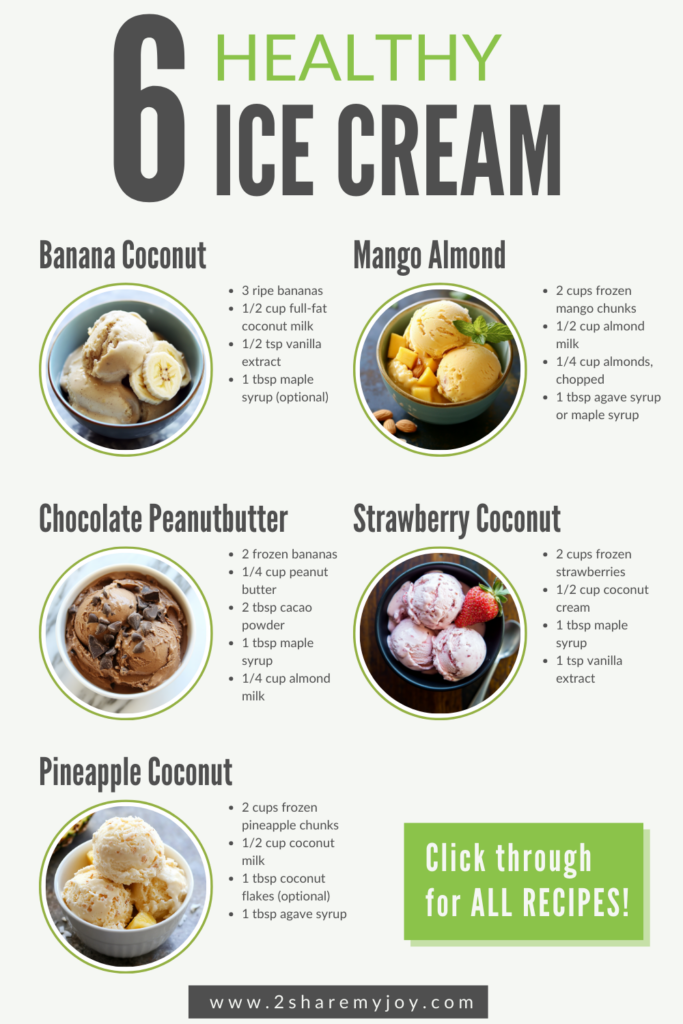 🍓 Want a healthy ice cream alternative? Try these 6 easy vegan ice cream recipes made with simple ingredients—no dairy, no guilt! 💚 Save this for summer! #PlantBased #HealthyDesserts