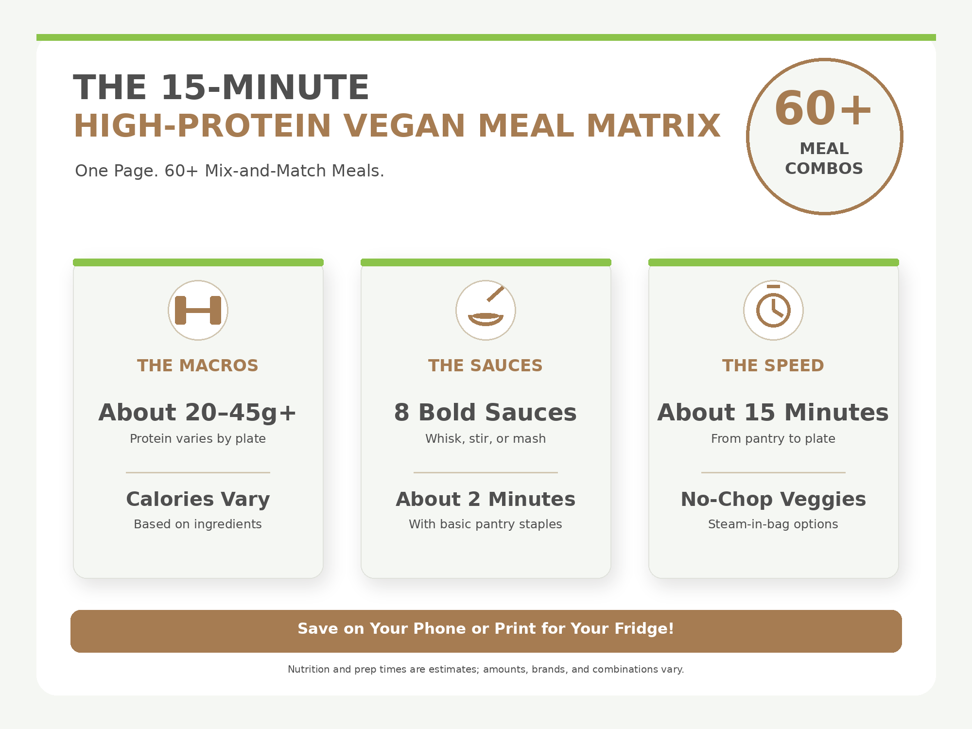 What you get in the 15-Minute High-Protein Vegan Meal Matrix